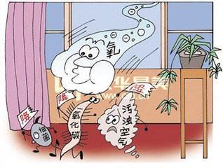 室內空氣凈化器 室內空氣凈化器