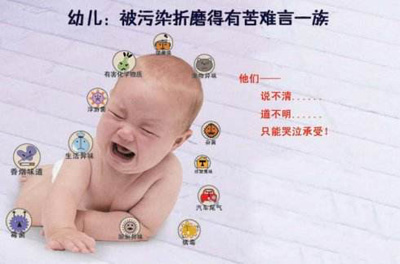 室內空氣凈化器 室內空氣凈化器